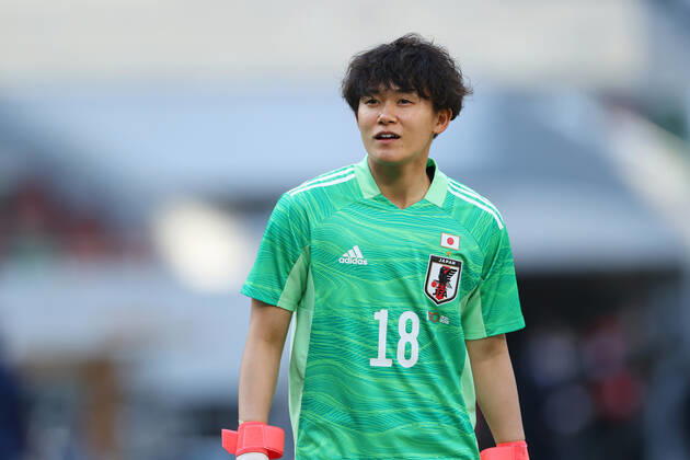 FIFA Womens World Cup 2023, Portraits, National players Japan