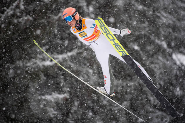 Wintersport 2022 Highlights