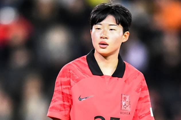 FIFA Womens World Cup 2023, Portraits, National players South Korea