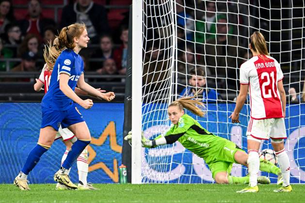 Football, Women, CL, Ajax Amsterdam - Chelsea FC