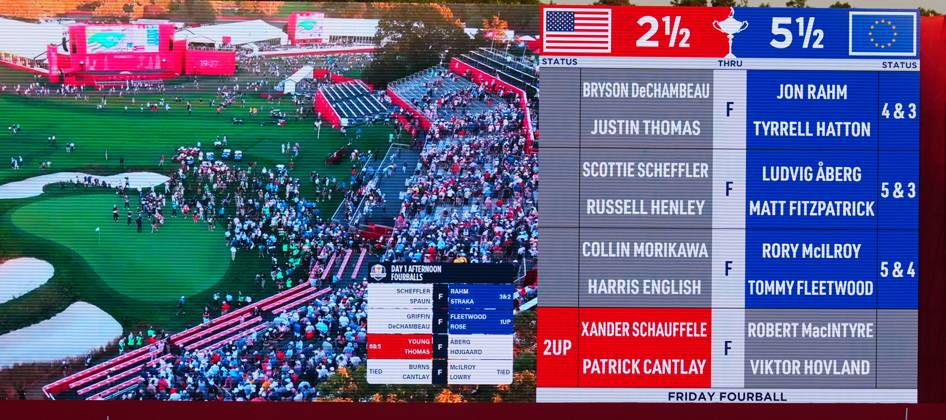 GOLF - Ryder Cup 2025 FARMINGDALE,NEW YORK,USA,26.SEP.25 - GOLF - Ryder Cup 2025, Bethpage Black Course. Image shows the scoreboard. GEPAxpictures xBrianxSpurlock