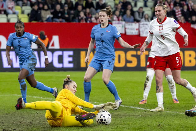 Football, Women, World Cup Qualifier, Poland - Netherlands