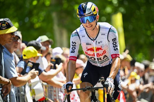 Sport Bilder des Tages