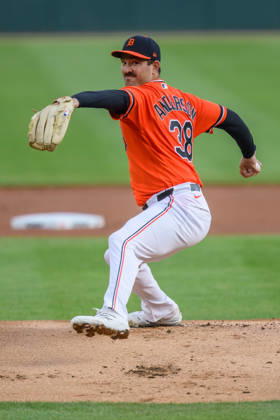 MLB, Baseball Herren, USA 2026: Dodgers Vs Tigers AUG 28 Aug 28, 2026; Detroit, Michigan, USA; Detroit Tigers Drew Anderson (38) pitches in the first inning at Comerica Park. Mandatory Credit: Allan Dranberg-Cal Media (Credit Image: Â Allan Dranberg Cal Sport Media) Detroit Michigan USA EDITORIAL USE ONLY Copyright: xx ZUMA-20260828_zma_c04_004.jpg AllanxDranbergx csmphotothree515073