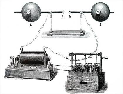 Illustration depicting Heinrich Hertz s oscillator and reflecting metal sheets to show outward and return paths of electromagnetic (radio) waves. Heinrich Hertz (1857-1894) a German physicist who first conclusively proved the existence of the electromagnetic waves theorised by James Clerk Maxwell s electromagnetic theory of light. Dated 20th century 917_05_WHA_102_0877