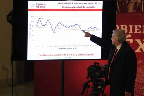 Mexiko, Andres Manuel Lopez Obrador Pressekonferenz January 3, 2019 - EUM20190103NAC03.JPG.CIUDAD DE MEXICO, Presidency Presidencia-AMLO.- 3 de enero del 2019. El presidente Andres Manuel Lopez Obrador durante conferencia matutina e Palacio Nacional, menciona que de acuerdo con cifras oficiales, en los primeros dias del gobierno, hubo una tendencia a la baja en los homicidios dolosos registrados en el pais. Foto: Agencia EL UNIVERSAL MAR.  - ZUMAu78_ 20190103_zaf_u78_003 Copyright: xIrvinxOlivaresx