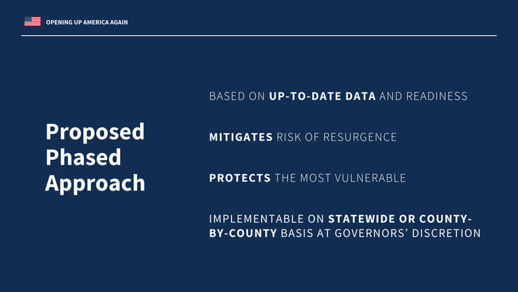 In this photo released by the White House, this is the fifth (5) of twenty charts shown during the Coronavirus Task Force Briefing at the White House in Washington, DC on Thursday, April 16, 2020. Copyright: xWhitexHousexviaxCNPx MediaPunchx