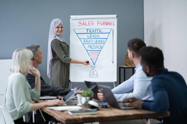  Muslim Businesswoman Giving Presentation Copyright: xAndreyPopovx Panthermedia28135067 ,model released, Symbolfoto ,property released