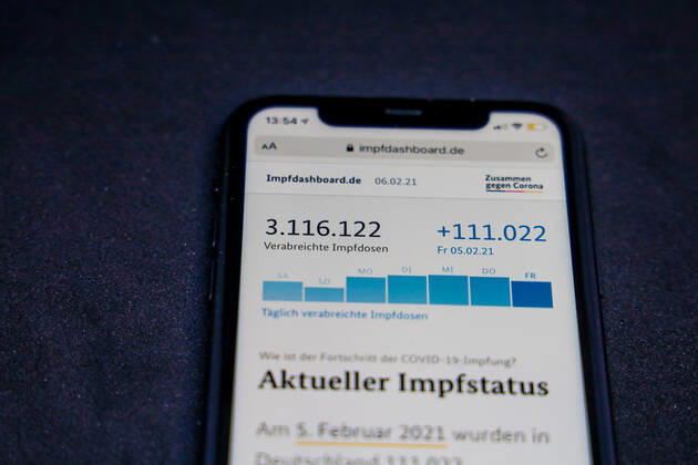 Vaccination dashboard of the Federal Ministry of Health Current vaccination status DEU, Germany, Berlin, 06 02 2021 Impfdashboard de Stand 06 Februar 2021, 10 15 Uhr, angezeigt auf einem iPhone Fortschritt der COVIDâ â 19â â vaccination.