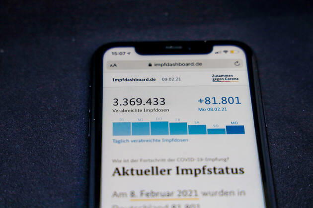 Vaccination dashboard of the Federal Ministry of Health Current vaccination status DEU, Germany, Berlin, 09 02 2021 Impfdashboard de Status 09 February 2021, 13 10 clock, displayed on an iPhone progress of COVIDâ â 19â â vaccination.