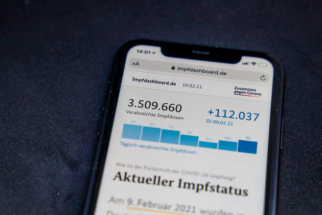 Vaccination dashboard of the Federal Ministry of Health Current vaccination status DEU, Germany, Berlin, 10 02 2021 Impfdashboard de Status 10 February 2021, 12 15 clock, displayed on an iPhone progress of COVIDâ â 19â â vaccination.
