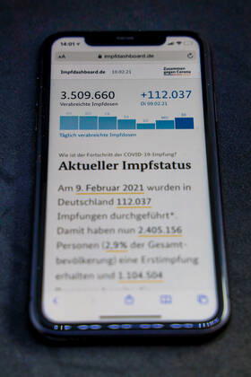 Vaccination dashboard of the Federal Ministry of Health Current vaccination status DEU, Germany, Berlin, 10 02 2021 Impfdashboard de Status 10 February 2021, 12 15 clock, displayed on an iPhone progress of COVIDâ â 19â â vaccination.
