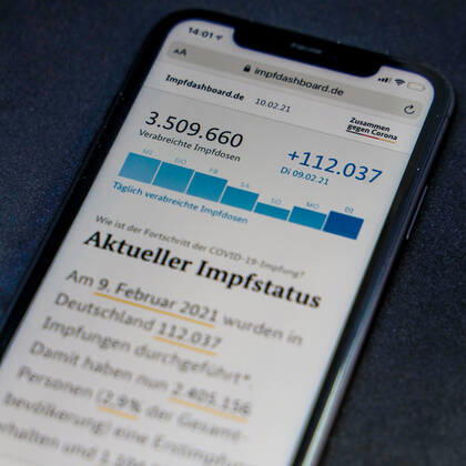 Vaccination dashboard of the Federal Ministry of Health Current vaccination status DEU, Germany, Berlin, 10 02 2021 Impfdashboard de Status 10 February 2021, 12 15 clock, displayed on an iPhone progress of COVIDâ â 19â â vaccination.