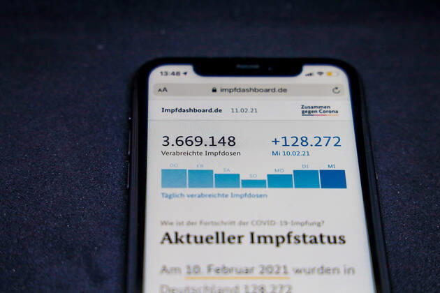 Vaccination dashboard of the Federal Ministry of Health Current vaccination status DEU, Germany, Berlin, 11 02 2021 Impfdashboard de Status 11 February 2021, 11 10 clock, displayed on an iPhone Progress of COVIDâ â 19â â vaccination.