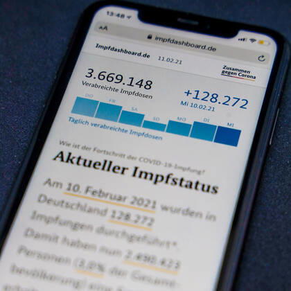Vaccination dashboard of the Federal Ministry of Health Current vaccination status DEU, Germany, Berlin, 11 02 2021 Impfdashboard de Status 11 February 2021, 11 10 clock, displayed on an iPhone Progress of COVIDâ â 19â â vaccination.