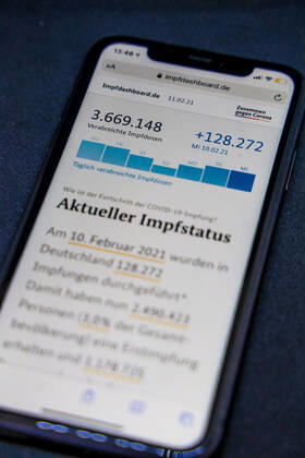 Vaccination dashboard of the Federal Ministry of Health Current vaccination status DEU, Germany, Berlin, 11 02 2021 Impfdashboard de Status 11 February 2021, 11 10 clock, displayed on an iPhone Progress of COVIDâ â 19â â vaccination.