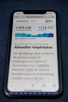 Vaccination dashboard of the Federal Ministry of Health Current vaccination status DEU, Germany, Berlin, 11 02 2021 Impfdashboard de Status 11 February 2021, 11 10 clock, displayed on an iPhone Progress of COVIDâ â 19â â vaccination.