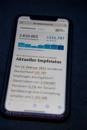 Vaccination dashboard of the Federal Ministry of Health Current vaccination status DEU, Germany, Berlin, 12 02 2021 Impfdashboard de As of 12 February 2021, 11 45 am, displayed on an iPhone Progress of COVIDâ â 19â â vaccination.