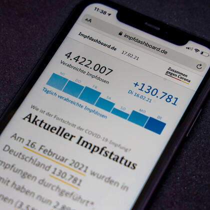 Vaccination dashboard of the Federal Ministry of Health Current vaccination status DEU, Germany, Berlin, 17 02 2021 Impfdashboard de As of 17 February 2021, 10 55 am, displayed on an iPhone Progress of COVIDâ â 19â â vaccination.