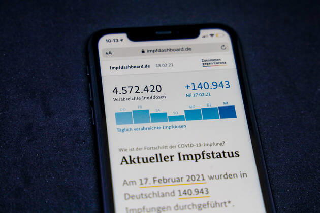 Vaccination dashboard of the Federal Ministry of Health Current vaccination status DEU, Germany, Berlin, 18 02 2021 Impfdashboard de As of 18 February 2021, 09 45 h, displayed on an iPhone Progress of COVIDâ â 19â â vaccination.