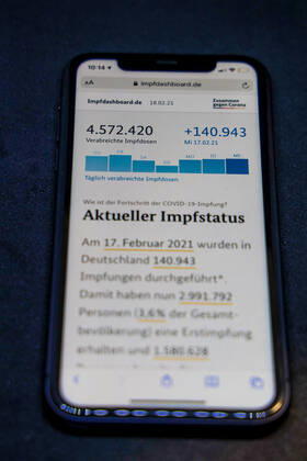 Vaccination dashboard of the Federal Ministry of Health Current vaccination status DEU, Germany, Berlin, 18 02 2021 Impfdashboard de As of 18 February 2021, 09 45 h, displayed on an iPhone Progress of COVIDâ â 19â â vaccination.