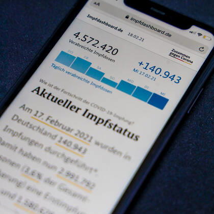 Vaccination dashboard of the Federal Ministry of Health Current vaccination status DEU, Germany, Berlin, 18 02 2021 Impfdashboard de As of 18 February 2021, 09 45 h, displayed on an iPhone Progress of COVIDâ â 19â â vaccination.