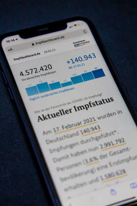 Vaccination dashboard of the Federal Ministry of Health Current vaccination status DEU, Germany, Berlin, 18 02 2021 Impfdashboard de As of 18 February 2021, 09 45 h, displayed on an iPhone Progress of COVIDâ â 19â â vaccination.