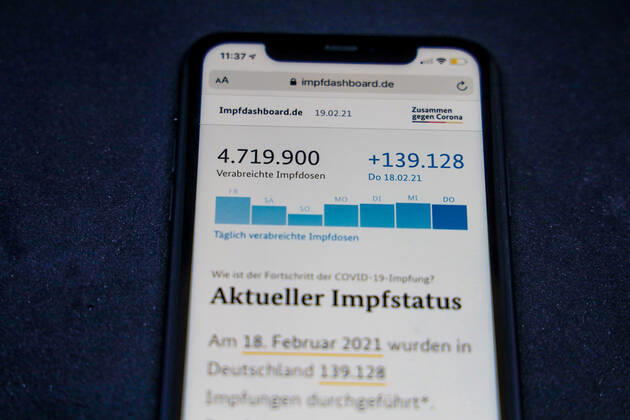 Vaccination dashboard of the Federal Ministry of Health Current vaccination status DEU, Germany, Berlin, 19 02 2021 Impfdashboard de Status 19 February 2021, 09 40 clock, displayed on an iPhone progress of COVIDâ â 19â â vaccination.