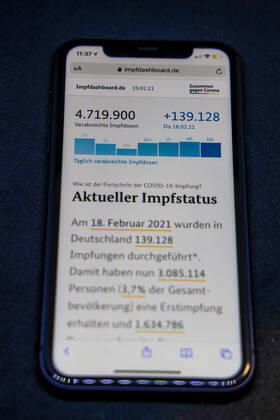 Vaccination dashboard of the Federal Ministry of Health Current vaccination status DEU, Germany, Berlin, 19 02 2021 Impfdashboard de Status 19 February 2021, 09 40 clock, displayed on an iPhone progress of COVIDâ â 19â â vaccination.