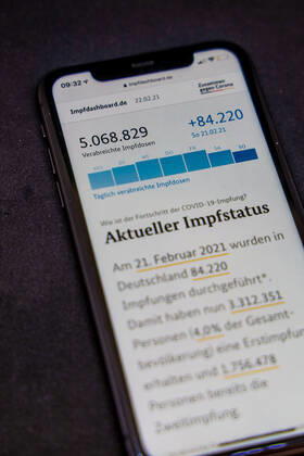Vaccination dashboard of the Federal Ministry of Health Current vaccination status DEU, Germany, Berlin, 22 02 2021 Impfdashboard de Status 22 February 2021, 09 05 clock, displayed on an iPhone progress of COVIDâ â 19â â vaccination.