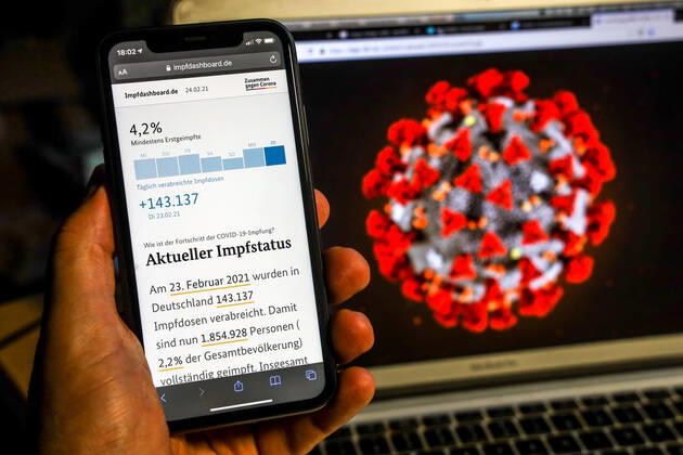 Vaccination dashboard of the Federal Ministry of Health Current vaccination status DEU, Germany, Berlin, 24 02 2021 Impfdashboard de Status 24 February 2021, 09 30 clock, displayed on an iPhone progress of COVIDâ â 19â â vaccination.