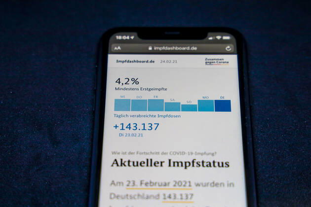 Vaccination dashboard of the Federal Ministry of Health Current vaccination status DEU, Germany, Berlin, 24 02 2021 Impfdashboard de Status 24 February 2021, 09 30 clock, displayed on an iPhone progress of COVIDâ â 19â â vaccination.