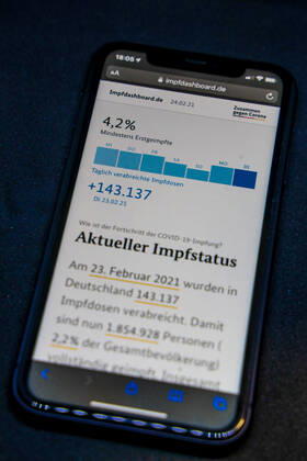 Vaccination dashboard of the Federal Ministry of Health Current vaccination status DEU, Germany, Berlin, 24 02 2021 Impfdashboard de Status 24 February 2021, 09 30 clock, displayed on an iPhone progress of COVIDâ â 19â â vaccination.