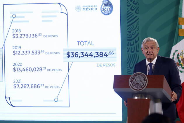 Mexiko, Andres Manuel Lopez Obrador Pressekonferenz in Mexiko-Stadt President Lopez Obrador Meet With Media Mexican President Andres Manuel Lopez Obrador meet with the media during his daily morning news conference at National Palace. on May 7, 2021 in Mexico City, Mexico. Mexico City Mexico group-mexicanp210507_npfFf Copyright: xEyepixx