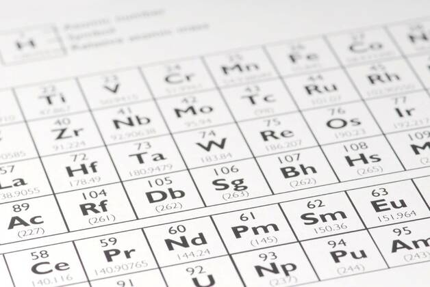  periodic system, 11.07.2007, Copyright: xdemarcox Panthermedia00708233