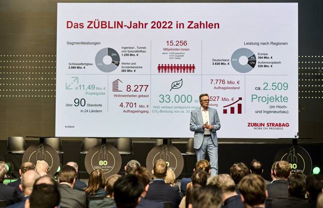 80 Seconds New Building Jörn Beckmann, CEO Züblin EUR, Europe, Germany, Berlin, 12 05 2023 Keynote Dipl Ing Jörn Beckmann, CEO Züblin Under the motto Every 80 seconds an apartment would have to be built to reach the goal of 400,000 new apartments per year The construction site talk 80 Seconds New Building mediates contac