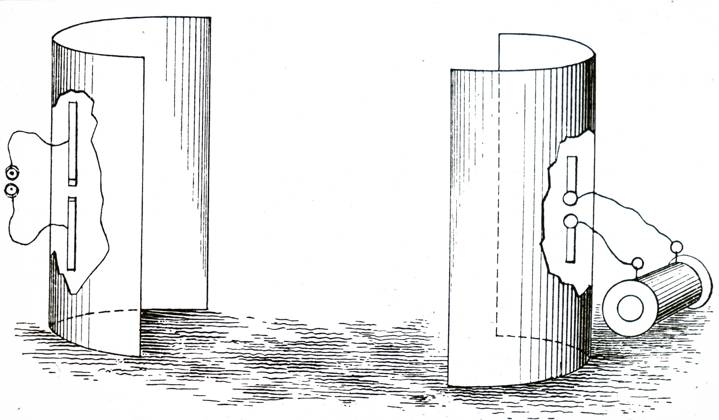 Illustration depicting Heinrich Hertz s oscillator and reflecting metal sheets to show outward and return paths of electromagnetic (radio) waves. Heinrich Hertz (1857-1894) a German physicist who first conclusively proved the existence of the electromagnetic waves theorised by James Clerk Maxwell s electromagnetic theory of light. Dated 20th century, Copyright: xUnitedxArchivesx xWorldxHistoryxArchivex WHA_102_0876 EDITORIAL USE ONLY