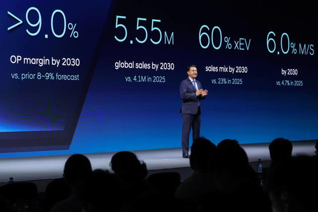 Hyundai announces plan to launch over 100 new vehicle models Jose Munoz, President and CEO of Hyundai Motor Company, speaks during Hyundai Motor s 2026 CEO Investor Day in Seoul, South Korea, on August 26, 2026. Munoz unveiled plans for more than 100 new and refreshed vehicle models, including entry into 18 new segments, to expand the company s hybrid lineup and compete in the global market. Seoul South Korea  Copyright: xMatrixxImagesx xJungxUi-Chelx