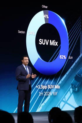 Hyundai announces plan to launch over 100 new vehicle models Jose Munoz, President and CEO of Hyundai Motor Company, speaks during Hyundai Motor s 2026 CEO Investor Day in Seoul, South Korea, on August 26, 2026. Munoz unveiled plans for more than 100 new and refreshed vehicle models, including entry into 18 new segments, to expand the company s hybrid lineup and compete in the global market. Seoul South Korea  Copyright: xMatrixxImagesx xJungxUi-Chelx