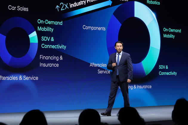 Hyundai announces plan to launch over 100 new vehicle models Jose Munoz, President and CEO of Hyundai Motor Company, speaks during Hyundai Motor s 2026 CEO Investor Day in Seoul, South Korea, on August 26, 2026. Munoz unveiled plans for more than 100 new and refreshed vehicle models, including entry into 18 new segments, to expand the company s hybrid lineup and compete in the global market. Seoul South Korea  Copyright: xMatrixxImagesx xJungxUi-Chelx