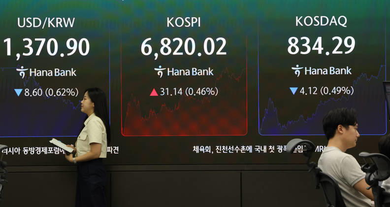 KOSPI rises KOSPI rises A financial data screen in the dealing room of Hana Bank in Seoul on Aug. 31, 2026, shows the benchmark Korea Composite Stock Price Index having risen 31.14 points, or 0.46 percent, to close at 6,820.02. Seoul shares ended higher on a rebound in tech stocks, as investors remained cautious about a possible interest rate hike following Federal Reserve Chair Kevin Warsh s speech at the Jackson Hole symposium. (Yonhap) 2026-08-31 15:54:16 < 1980-2026 YONHAPNEWS AGENCY. .> ¼­¿ïÆ¯º°½Ã EDITORIAL USE ONLY  Copyright: xx PYH2026083114440031500 YonhapxNewsx yonphotos256127