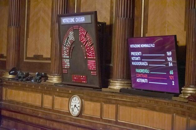 IPP Photo by Diego Nangano, Rome, September 10, 2026, Senate of the Republic: Debate on Electoral Law Reform. The photo shows a detail of the vote. Italy Photo Press World Copyright