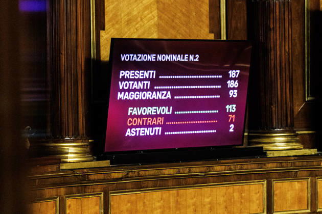 September 15, 2026, Rome, Italia, Italy: The scoreboard with the results of the vote on the electoral law in the Senate, Rome, September 15, 2026 Rome Italy  - ZUMAa289 20260915_zia_a289_028 Copyright: xFrancescoxFotiax xAgfx