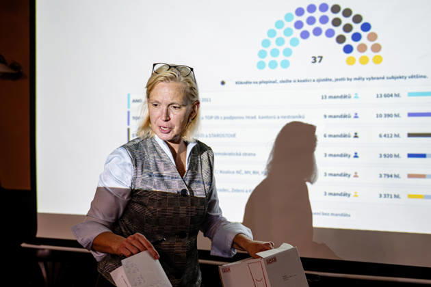 The two-day elections to municipal assemblies ended in the Czech Republic together with the first round of the elections to one-third of the Senate, at 2:00 p.m. on October 10, 2026. On the photo: Mayor Pavlina Springerova (Hradec Democratic Club) at the campaign team of the Hradec Democratic Club (HDK) and TOP 09 (with the support of the Hradec Teachers Association) in Hradec Kralove. (CTKxPhoto DavidxTanecek) CTKPhotoP2026101005223  CTKPhotoP2026101005223