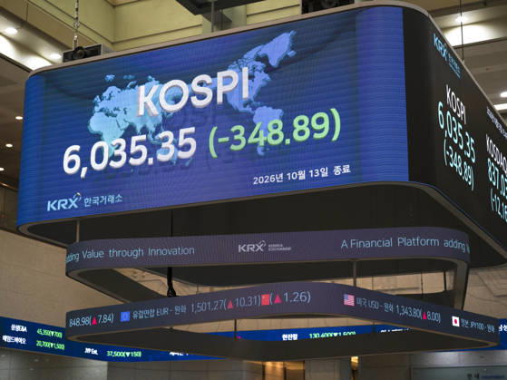 South Korea Stocks Plunge As KOSPI Drops Sharply At KRX In Seoul The main overhead electronic ticker at the Korea Exchange (KRX) in Yeouido, Seoul, South Korea, displays the closing KOSPI index at 6,035.35, down 348.89 points, on October 13, 2026. Seoul Seoul South Korea  Copyright: xChrisxJungx originalFilename: jung-southkor261013_np1ec.jpg
