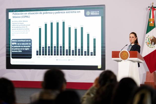 October 15, 2026: TO-45477- Ciudad de M& xe9;xico. 2026-10 -15. Claudia Sheinbaum Pardo, President of Mexico, during the daily morning press conference in the Treasury Room of the National Palace in Mexico City Alejandro God& xcd;nez Clasos.com.mx  - ZUMAcs4_ 20261015_faa_cs4_005 Copyright: xAlejandroxGod& Xed;Nezx