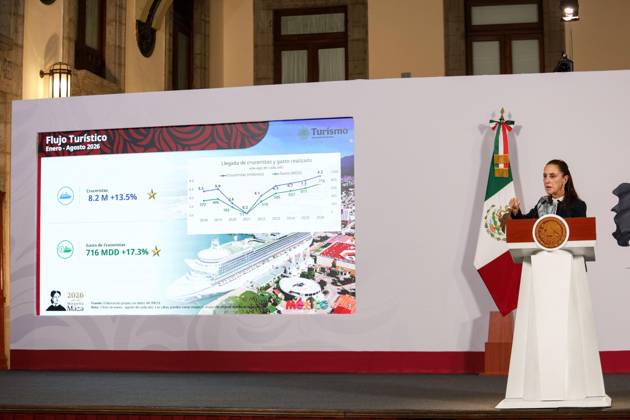 October 15, 2026: TO-45477- Ciudad de M& xe9;xico. 2026-10 -15. Claudia Sheinbaum Pardo, President of Mexico, during the daily morning press conference in the Treasury Room of the National Palace in Mexico City Alejandro God& xcd;nez Clasos.com.mx - ZUMAcs4_ 20261015_faa_cs4_001 Copyright: xAlejandroxGod& Xed;Nezx