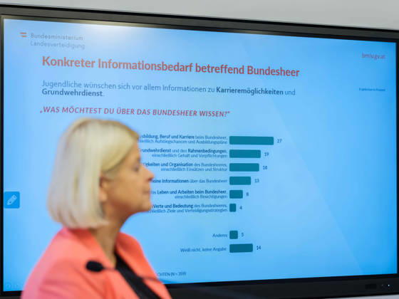 October 23, 2026: Press Conference on the BMLV Youth Monitor 2026—Federal Minister of Defense Klaudia Tanner (ÖVP) on October 23, 2026, at the press conference titled What Do Young People Think About the Austrian Armed Forces? held at the Rossauer Barracks in Vienna, Vienna, Austria