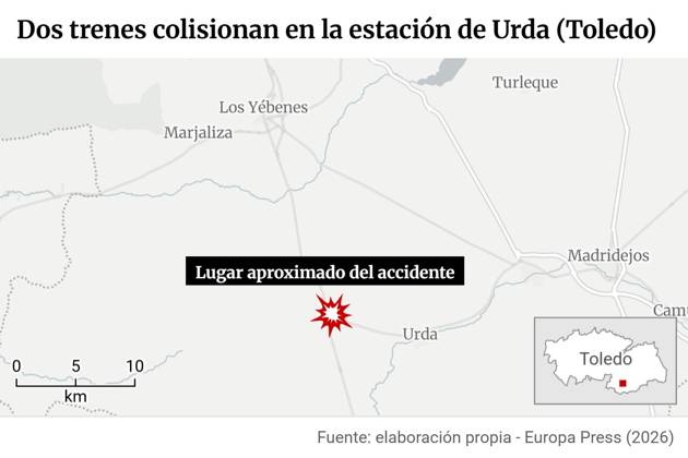 Two Trains Collide at Urda Toledo Station Map showing the location of the accident at Urda Toledo Station Two trains collided Wednesday morning at the station in the Toledo town of Urda. According to sources from the 112 Emergency Service speaking to Europa Press, the incident occurred at 8:54 a.m. OCTOBER 28, 2026 EPDATA INFOGRAPHIC DATA SOCIETY Europa Press 10 28 2026 Toledo Toledo Spain  Copyright: xEuropaxPressx 7874419