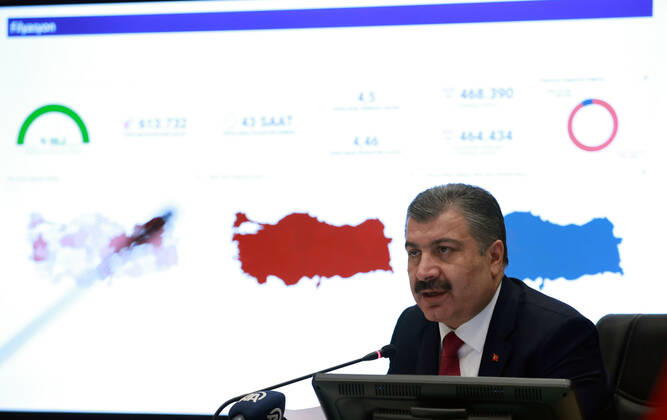 Coronavirus in der Türkei, Gesundheitsminister Fahrettin Koca während Pressekonferenz in Ankara